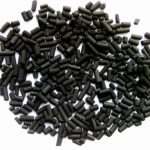 Karbon Aktif, Penggunaan dan Resiko